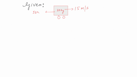 a-constant-retarding-force-of-50-n-is-applied-to-a-body-of-mass-20-kg-moving-initially-with-a-speed-of-15-ms1-how-long-does-the-body-take-to-stop-2
