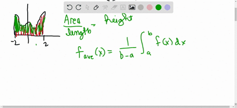 find-the-average-value-fave-of-the-function-f-on-the-given-interval-fx-x2x3-142-2-2-fave