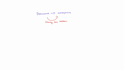 which-of-the-following-is-the-most-appropriate-action-for-the-nurse-who-is-administering-denosumab-amonitoring-a-patients-sodium-levels-throughout-treatment-basking-a-patient-the-date-of-the-last-dent