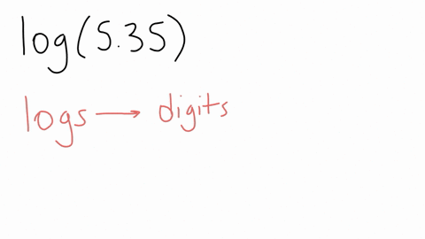 find-the-log535-with-the-correct-amount-of-significant-figures