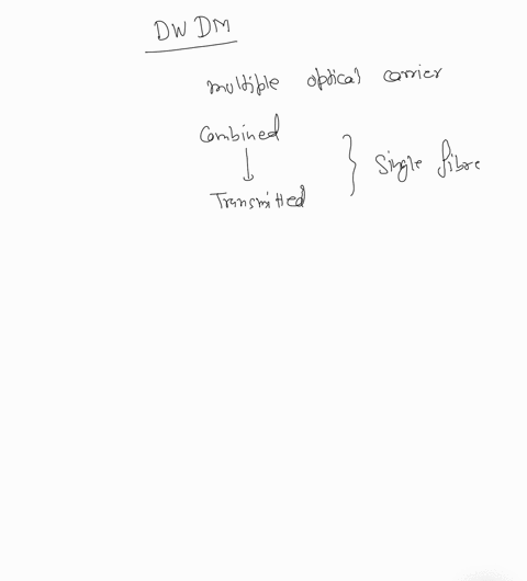 3-a-technique-called-dense-wave-division-multiplexing-allows-multiple-24-gbps-optical-carriers-to-reside-on-a-single-fiber-how-does-that-happen-explain-88623