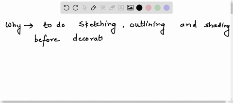 why-do-we-need-to-do-sketchingoutlining-and-shading-before-decorating-finished-products-58287