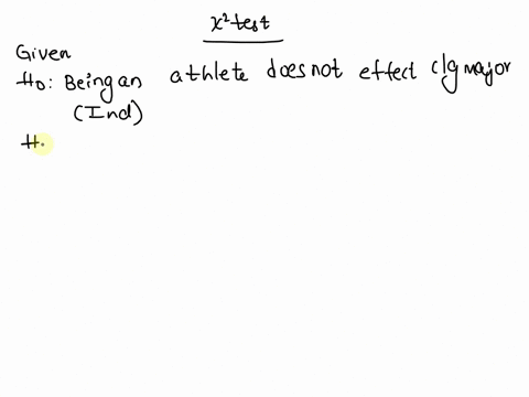 help-does-college-major-depend-on-whether-you-are-an-athlete-or-not-a-survey-asks-a-group-of-college-students-about-their-majorsit-also-groups-the-students-by-whether-they-are-athietes-or-no-03021