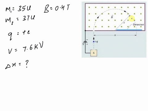 atom-1-f-mass-35-u-and-atom-2-of-mass-37-u-are-both-singly-ionized-with-charge-of-e-after-being-introduced-into-a-mass-spectrometer-see-the-figure-below-and-accelerated-from-rest-through-a-p-60163
