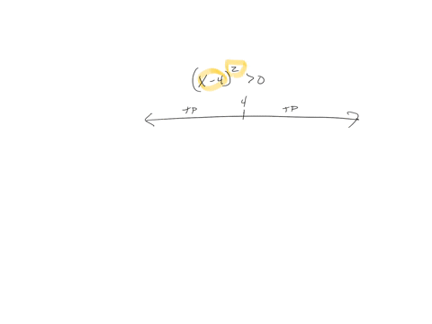 for-what-values-of-x-is-the-inequality-x-42-0-true-select-the-correct-choice-below-and-if-necessary-fill-in-the-answer-boxes-to-complete-your-choice-0-a-for-all-values-of-x-in-he-interval-x-30164