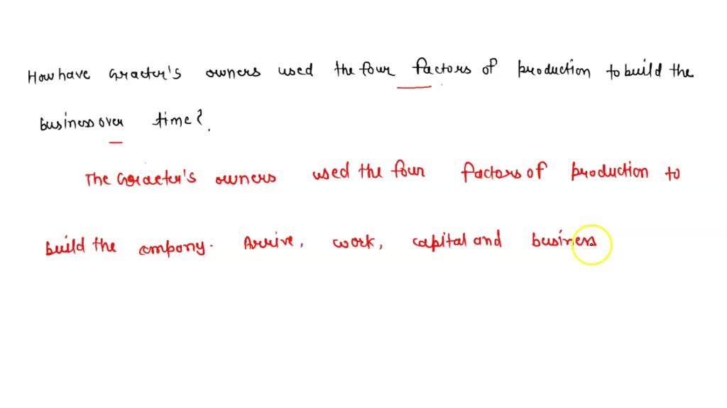 SOLVED How have Graeter's owners used the four factors of production