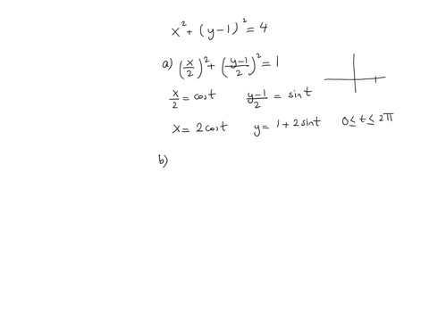 find-parametric-equations-for-the-path-of-a-particle-that-moves-around-the-given-circle-in-the-manner-described_-x2-y-12-4-a-once-around-clockwise-starting-at-2-1-xt-2-cos-yt-cos-0-t-2t-b-fo-30818