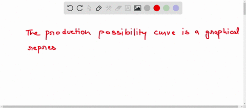 the-production-possibilities-curve-is-essentially-what-multiple-choice-it-shows-total-revenues-from-selling-two-different-products-it-is-represented-by-the-formula-mb-mc-it-is-represented-by-85708