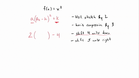 the-parent-function-fx-x-is-vertical-stretch-by-a-factor-of-2-then-a-horizontal-compression-by-a-factor-of-3-then-a-vertical-translation-of-4-units-down-and-finally-a-horizontal-translation-17692