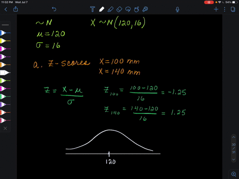 the-systolic-blood-pressure-given-in-millimeters-of-males-has-an-approximately-normal-distribution-with-mean-120-and-standard-deviation-16-a-calculate-the-z-scores-for-the-male-systolic-blood-pressure