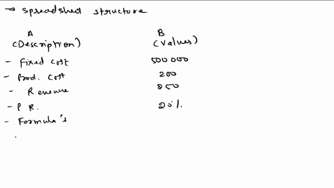 the-costs-and-revenue-projections-for-a-new-product-are-estimated-what-is-the-breakeven-quantity-and-the-estimated-profit-at-a-production-rate-of-20-above-breakeven-set-up-the-spreadsheet-fu-68177