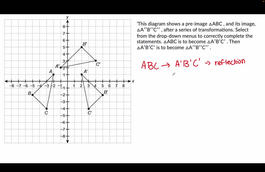 solved-this-diagram-shows-a-pre-image-abc-and-its-image-a-b-c