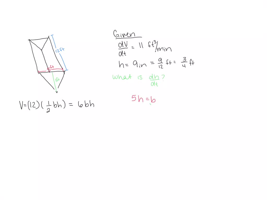 solved-a-trough-is-12-ft-long-and-its-ends-have-the-shape-of-isosceles