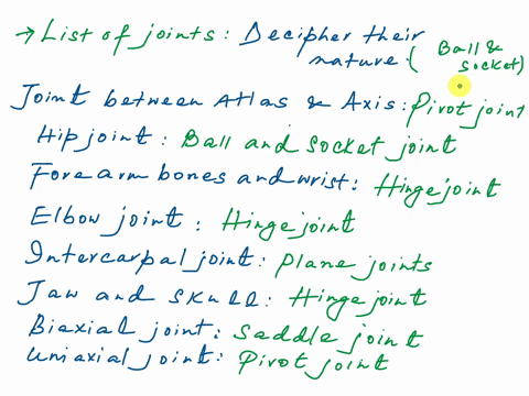 180-5-match-the-synoval-joint-categories-in-column-8-with-their-descriptions-in-column-asome-terms-may-be-used-more-than-once-colamn-a-column-b-1joint-between-the-axis-and-atlas-aball-and-so-70649