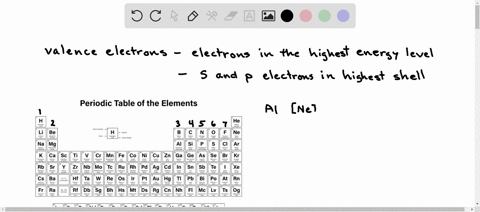 what-are-valence-electrons-for-representative-elements-the-number-of-valence-electrons-of-an-eleme-3-08604