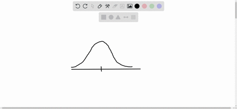 a-random-sample-of-size-n-100-is-obtained-from-a-population-with-u-300-and-0-50-which-of-the-following-statements-best-describes-the-sampling-distribution-of-x-in-terms-of-its-shape-mean-and-43695