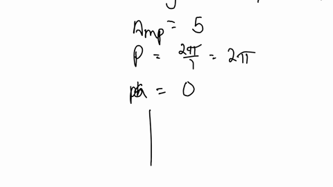 find-the-amplitude-if-applicable-period-and-phase-shift-then-sketch-a-graph-of-each-function-y5-sin-14719