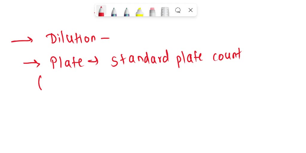 SOLVED Instructions during a growth curve lab for enumeration method
