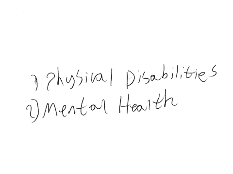 other-than-speech-and-language-problems-what-issues-might-act-as-a-barrier-to-participation-in-service-programs-provide-at-least-five-examples