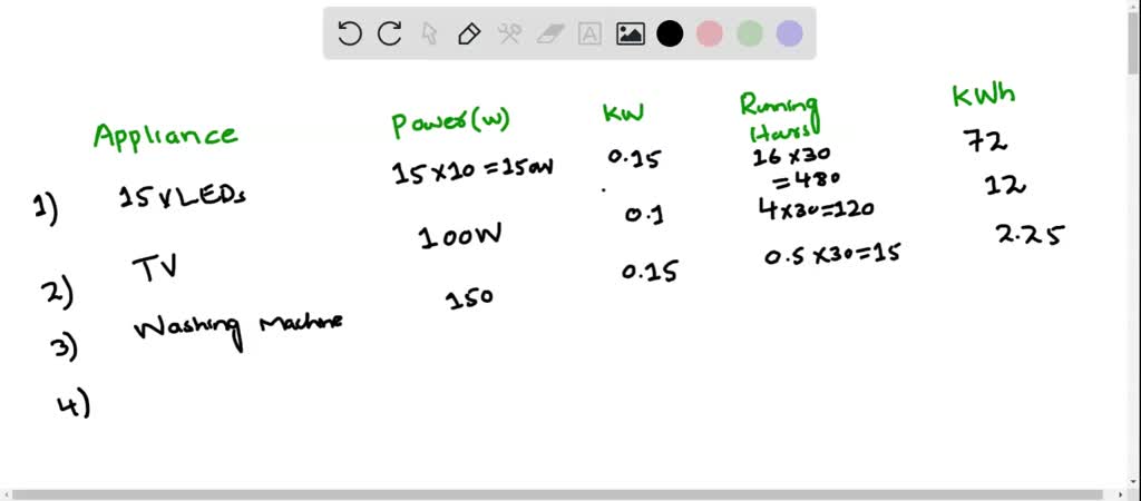 Solved Calculate The Electricity Bill Of Your House For The Month Of April By Adding The Total