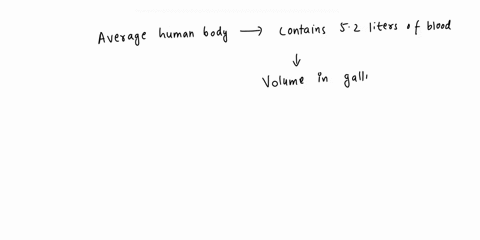 -1-points-details-prepchemcfi-81p045-the-average-human-body-contains-52-ilters-of-blood-what-is-this-volume-gal-gallons-supporting-materials-fundamental-constants-periodic-table-additional-m-80454