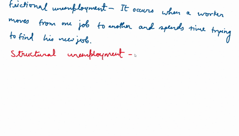 define-unemployed-unemployment-rate-frictional-unemployment-structural-unemployment-cyclical-unemplo-76155