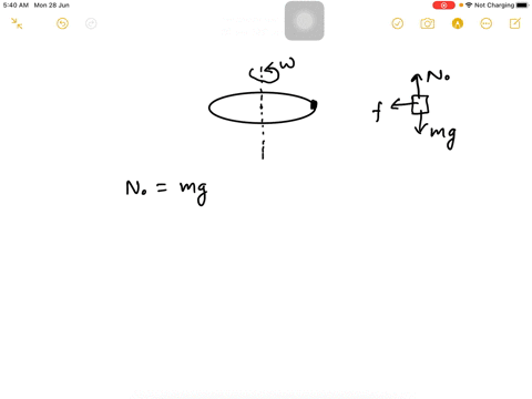 a-penny-is-placed-at-the-outer-edge-of-a-disk-radius-0136-m-that-rotates-about-an-axis-perpendicular-to-the-plane-of-the-disk-at-its-center-the-period-of-the-rotation-is-172-s-find-the-minimum-coeffic