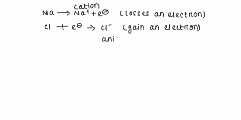 when-reacting-with-a-chlorine-atom-a-sodium-atom-reacts-by-losing-an-electron-to-form-the-na-ion-which-is-_________________________________________-70952