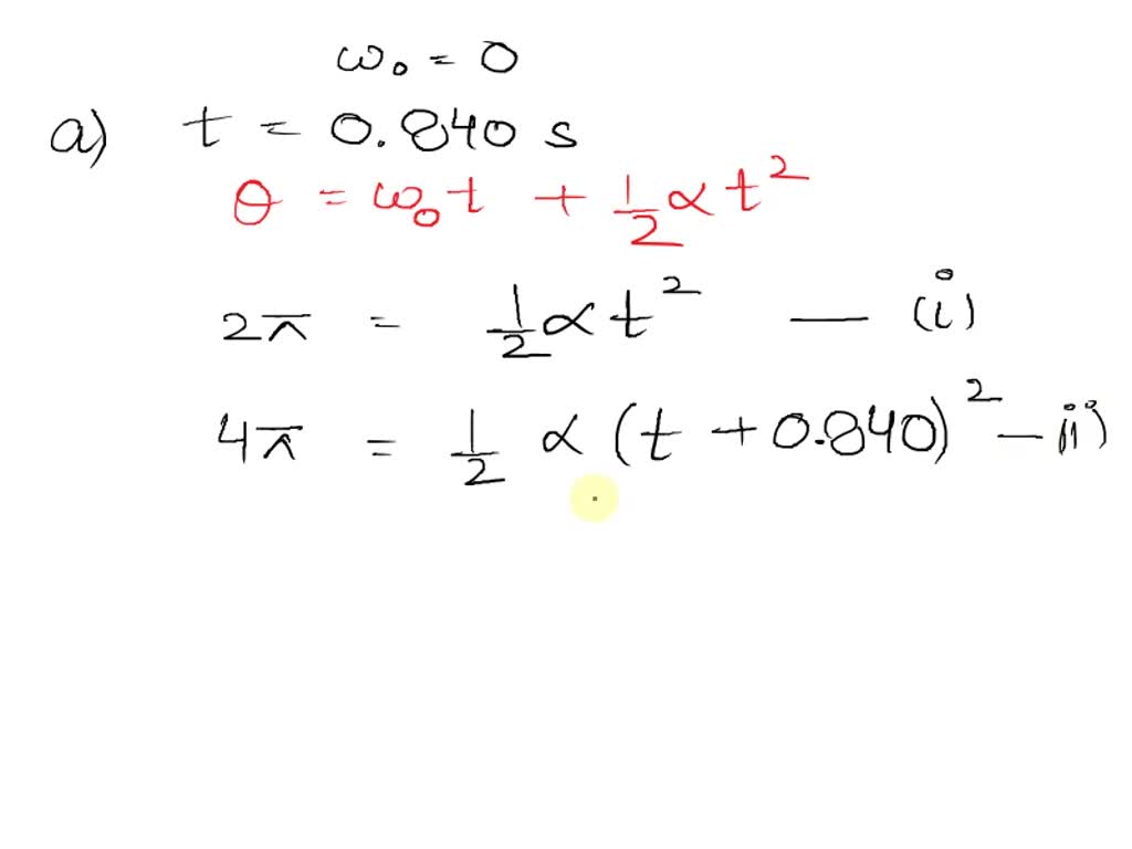 SOLVED 1. A computer disk drive is turned on starting from rest and