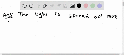 explain-why-magnified-images-seem-dimmer-than-the-original-objects-11214