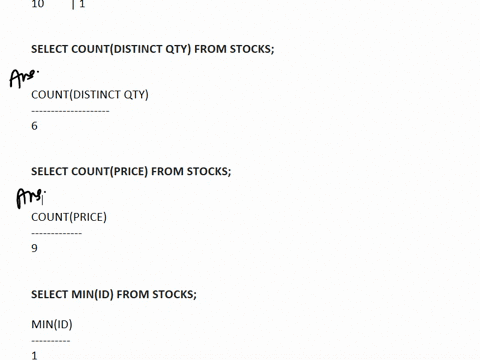 1-select-sumqty-from-stocks-where-warehouse-in-15-group-by-warehouse-having-maxwarehouse-5-2-select-avgwarehouse-from-stocks-3-select-count-avgprice-from-stocks-group-by-warehouse-4-select-c-36469