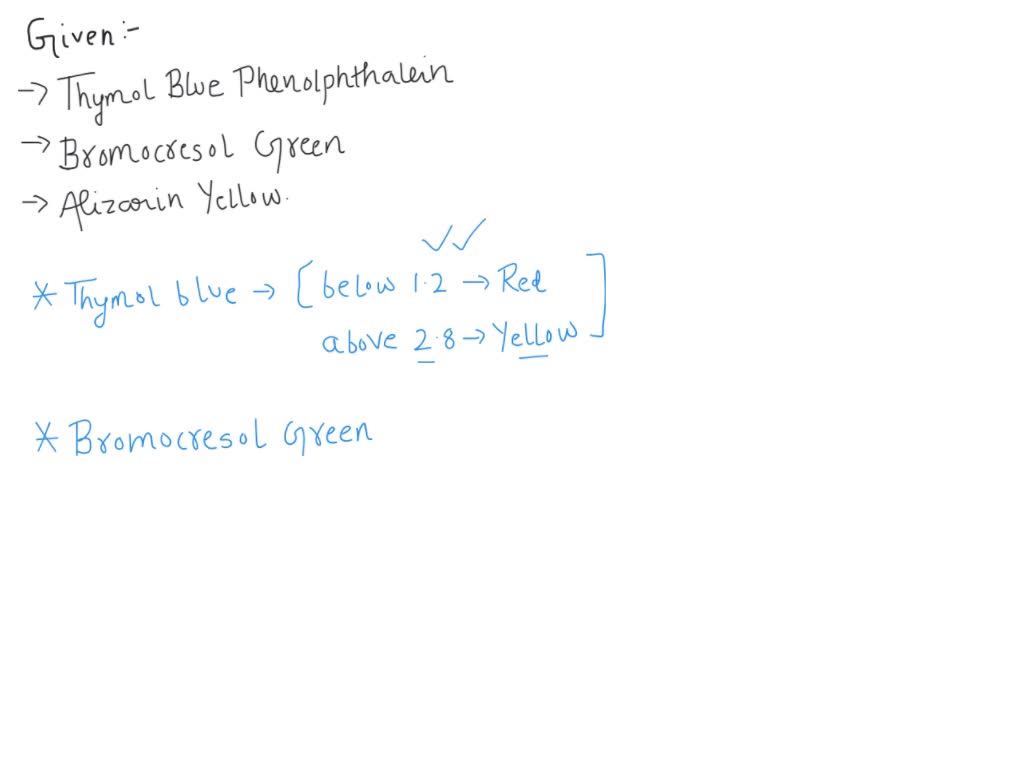 SOLVED plz understand the question properly!! turmeric indicator gives no colour in both acid