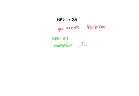 suppose-that-the-mpc-is-08-and-the-government-spends-an-extra-10-billion-how-much-will-the-aggregate-demand-curve-shift-as-a-result-20207