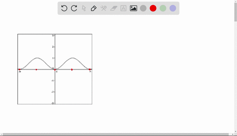 which-graph-corresponds-to-the-derivative-of-the-function-shown-in-the-graph-below-select-one-26566