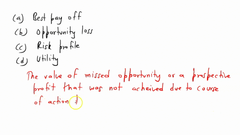 the-amount-of-loss-lower-profit-or-higher-cost-from-not-making-the-best-decision-for-each-state-of-nature-is-known-as______a-best-payoff-b-opportunity-loss-c-risk-profile-d-utility-74914