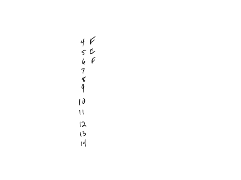 run-on-sentence-or-fragment