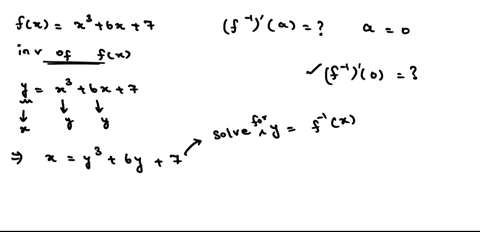 fird-6-1a-x-6x-78-0-6-1a-3-55608