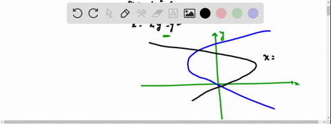 set-up-an-integral-for-the-area-of-the-shaded-region-evaluate-the-integral-to-find-the-xy-6y-55-the-x-y-coordinate-plane-is-given-there-are-two-curves-and-shaded-region-on-the-graph-the-firs-32179