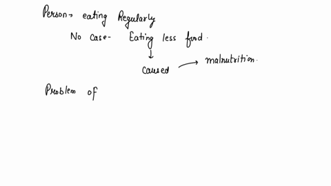 a-person-is-experiencing-the-symptoms-of-malnutrition-but-is-eating-regularly-this-could-indicate-a-problem-with-which-layer-of-the-alimentary-canal-and-why-submucosa-because-this-layer-perf-18925