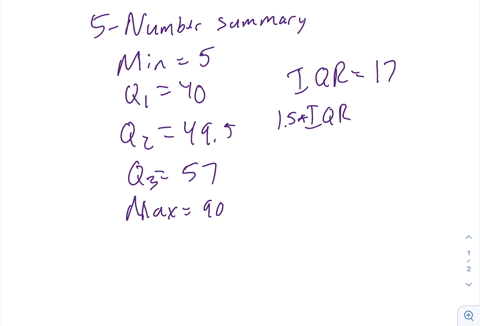 a-modified-box-and-whisker-plot-is-a-box-and-whisker-plot-that-uses-symbols-to-identify-outliers-the-horizontal-line-of-modified-box-and-whisker-plot-extends-as-far-as-the-minimum-data-entry-99903