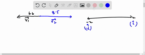 vector-v1-is-66-units-long-and-points-along-the-negative-x-axis-vector-v2-is-85-units-long-and-points-along-the-positive-x-axis-a-what-are-the-x-and-y-components-of-each-vector-b-determine-the-sum-mag