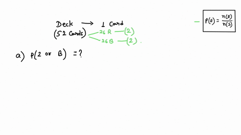 if-you-pick-one-card-at-random-from-a-standard-deck-of-cards-what-is-the-probability-it-will-be-a-a-two-or-a-black-card-b-jack-or-a-seven-c-black-ace-25269