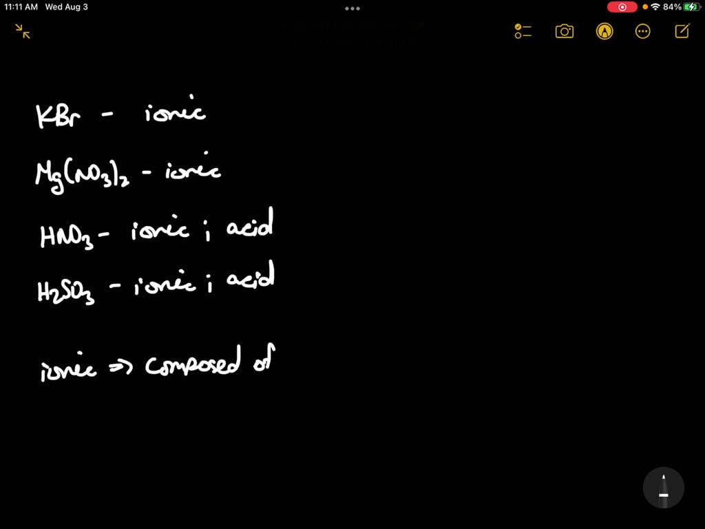 solved-text-classify-each-chemical-compound-listed-in-the-table-below