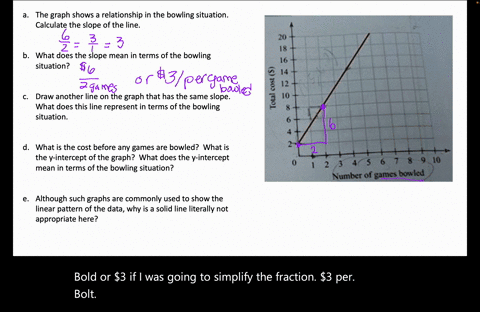 the-graph-shows-relationship-in-a-bowling-situation-caleulate-the-slope-of-the-line-what-does-the-slope-f-me-n-iers-the-bowling-situation-j-draw-another-line-on-the-graph-that-has-the-same-s-86305