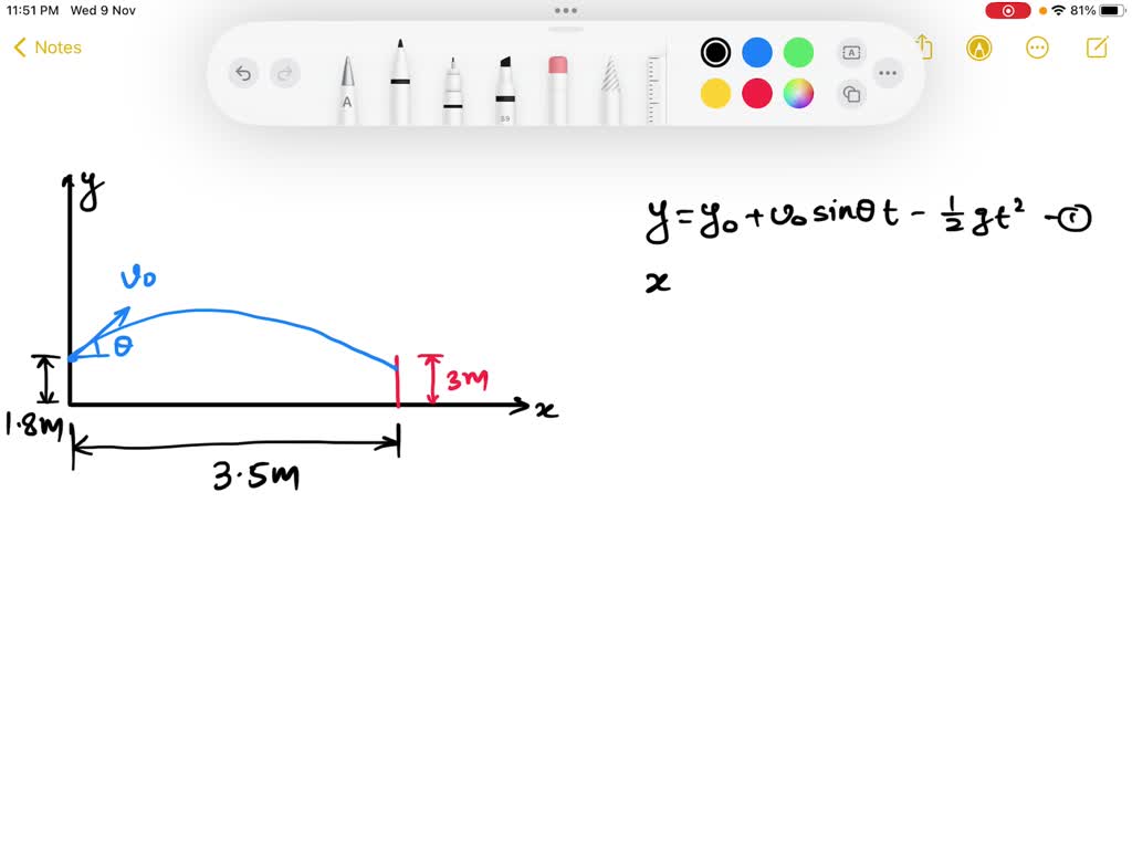 SOLVED A netball player throws a ball at 6.5 m/s at an angle of 50Â° to the horizontal towards