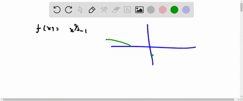 determine-whether-rolles-theorem-can-be-applied-to-on-the-closed-interval-a-b-select-all-that-apply-fx-x23-8-8-d-yes-rolles-theorem-can-be-applied_-no-because-is-not-continuous-on-the-closed-67285