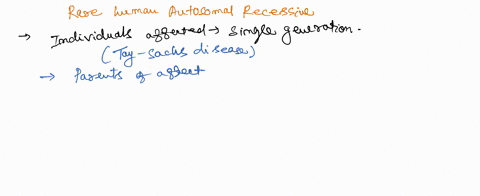 a_-pedigree-affected-by-a-rare-human-autosomal-recessive-trait-is-shown-below-87592