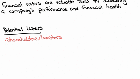 identify-five-potential-users-of-financial-ratios-to-understand-how-a-multi-national-company-is-performing-relative-to-the-competitors-and-specify-the-aspect-of-the-companys-operations-that-will-be-of