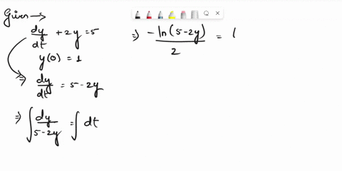 solve-the-initial-value-problem-dy-dt-2y5y0-1-the-solution-is-y-55874