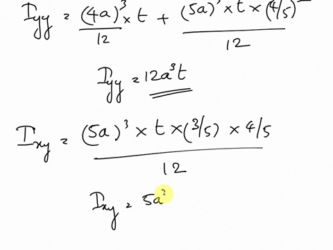a-simply-supported-beam-at-each-end-has-a-tin-walled-cross-sectionif-a-uniforml-distributed-loading-of-intensity-wunit-length-acts-on-the-beam-in-the-plane-of-the-lower-horizontal-flangecalc-61779